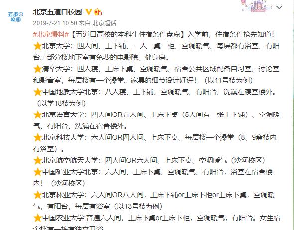 大数据！大学到底要花多少钱？各地月均生活费竟差这么多……