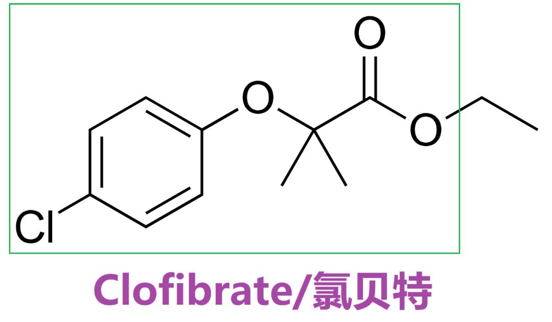 拓哥看药厂：Novartis/诺华,九十九2001年年报49Pharma研发布局和策略：1CM领域糖尿病专题21