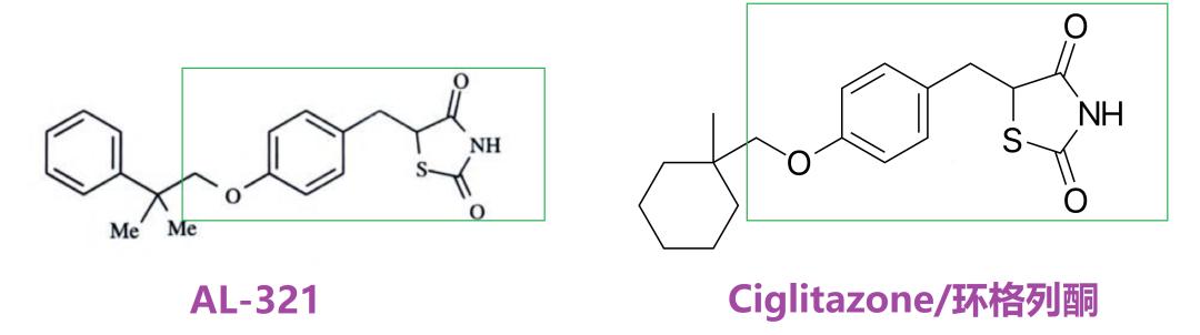 拓哥看药厂：Novartis/诺华,九十九2001年年报49Pharma研发布局和策略：1CM领域糖尿病专题21