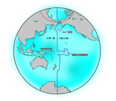 测一测你成为学霸的几率是多少,测一下你是学霸还是学渣的题