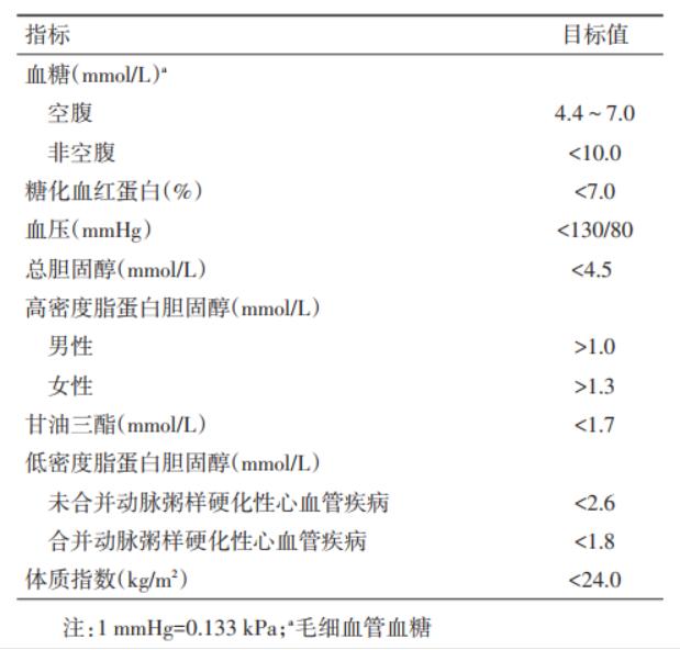 夜尿多是因为膀胱容量减少吗,尿频夜尿多是肾的什么问题