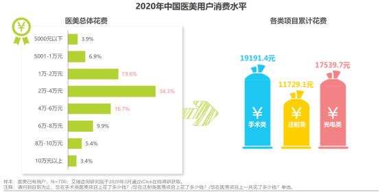 原装正品山寨机,山寨机正版机