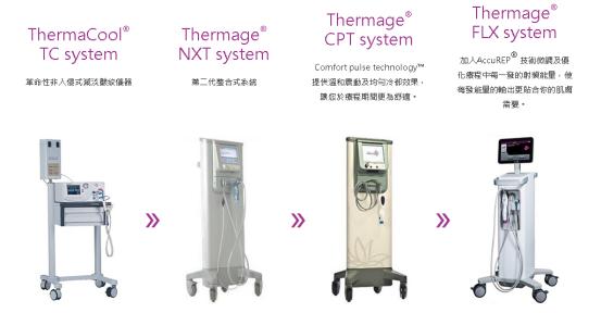 原装正品山寨机,山寨机正版机