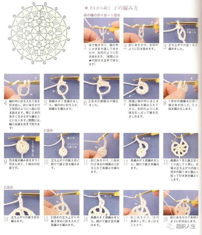 新手零基础学编织钩针,新手一步一步学钩针编织入门