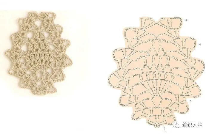 新手零基础学编织钩针,新手一步一步学钩针编织入门
