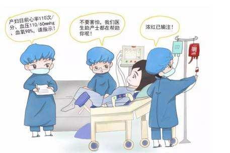 产后大出血凶险,产妇大出血6千毫升事件