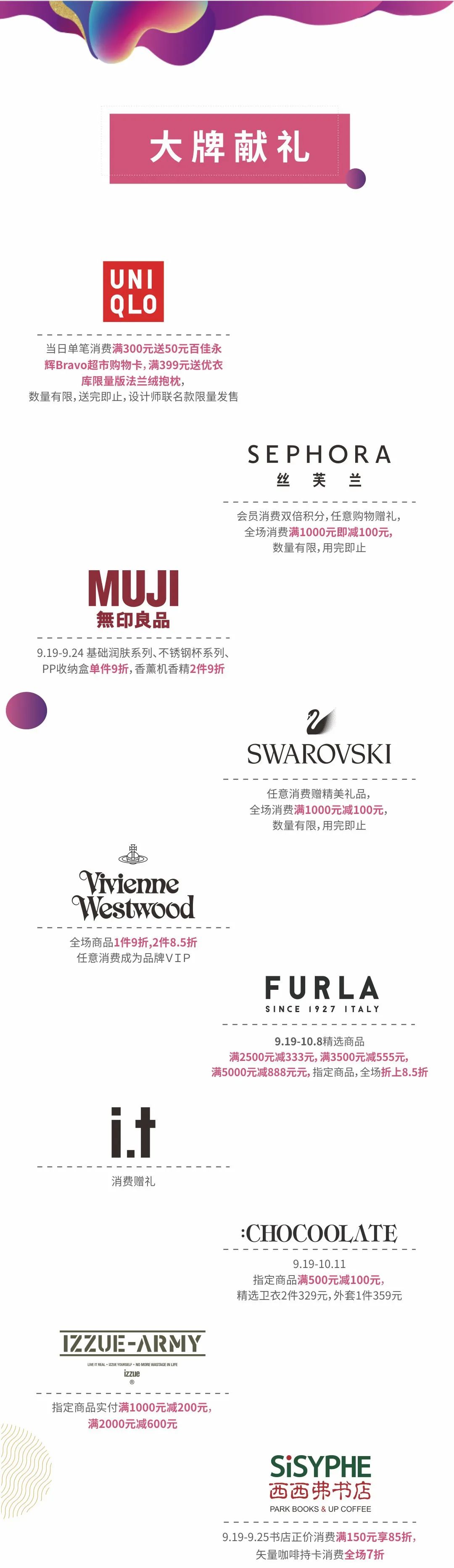 珠海新香洲新建商业综合体,珠海老香洲商业体