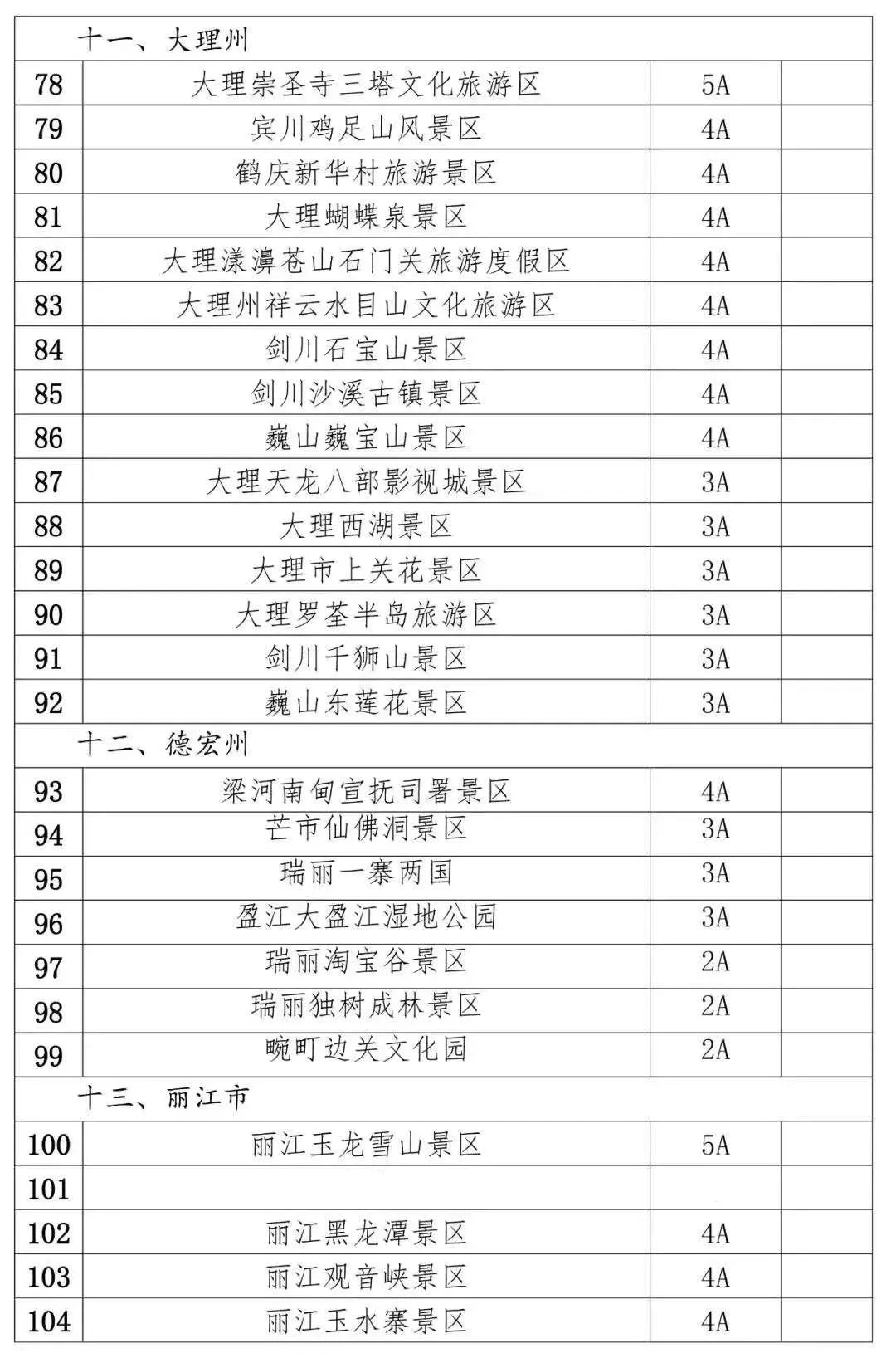 国庆去哪玩推荐国内20个地点,国庆旅游免费门票攻略
