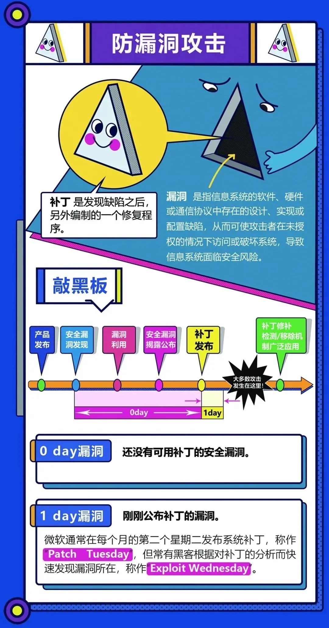 网络安全宣传周网络安全知识了解,2023国家网络安全宣传周科普视频