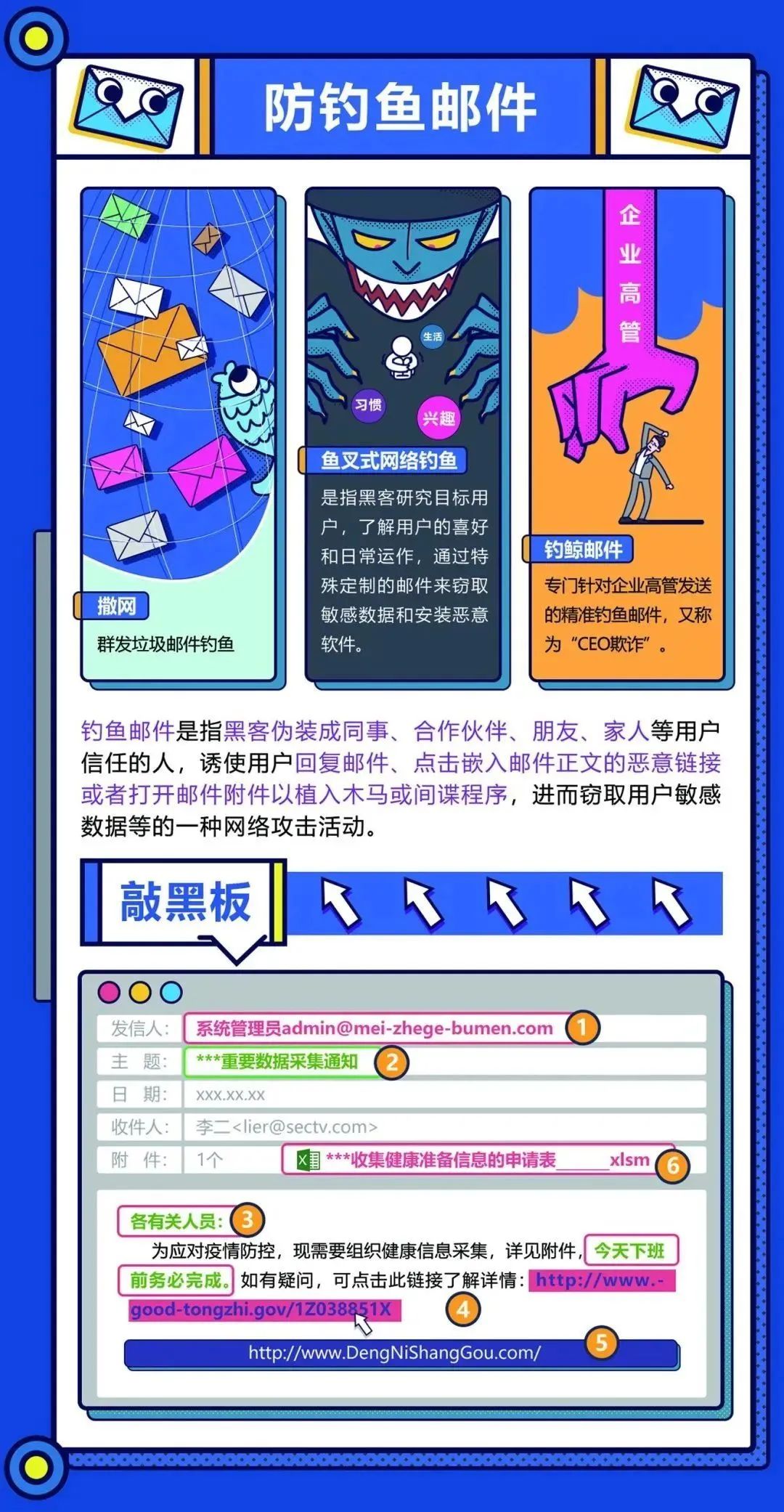 网络安全宣传周网络安全知识了解,2023国家网络安全宣传周科普视频