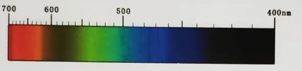 为什么宝石是五颜六色的,宝石为什么五光十色