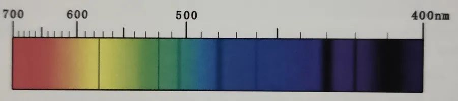 为什么宝石是五颜六色的,宝石为什么五光十色