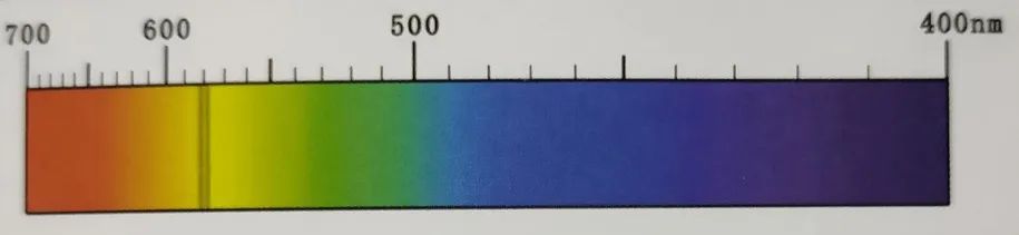 为什么宝石是五颜六色的,宝石为什么五光十色