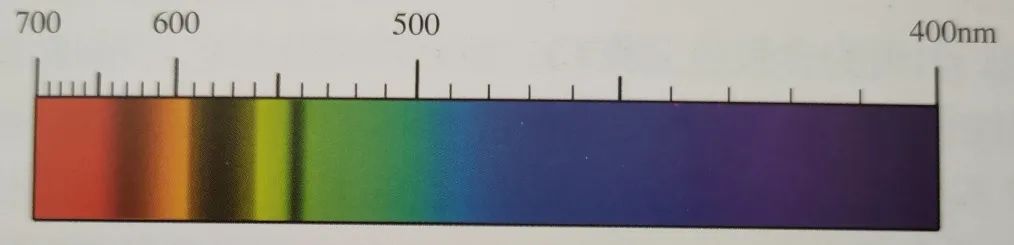 为什么宝石是五颜六色的,宝石为什么五光十色