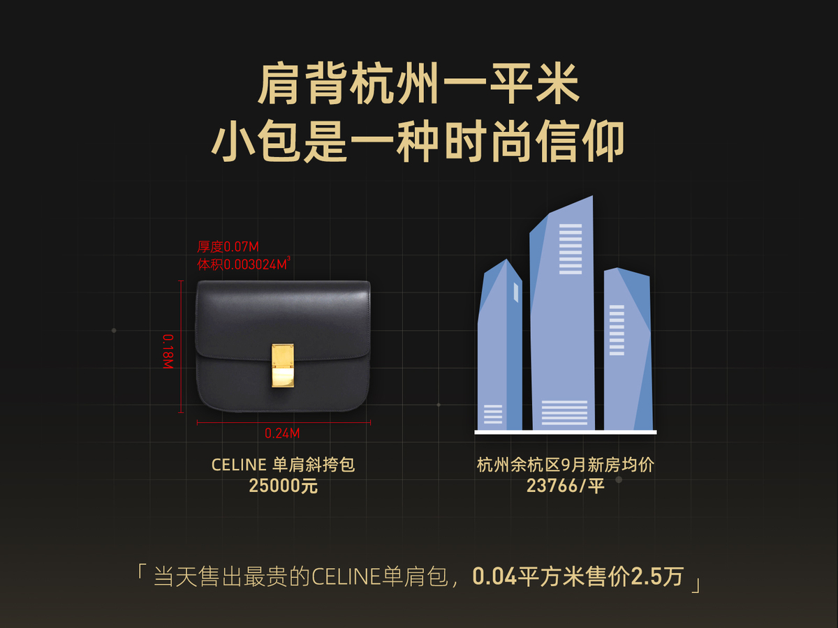 小包时代来了!考拉海购轻奢手机包热销,增长超1000%