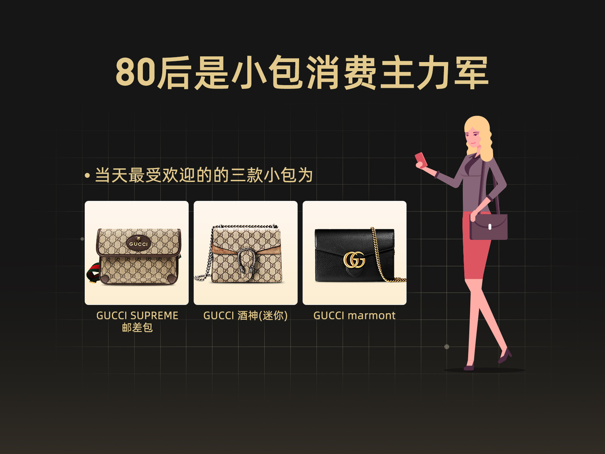 小包时代来了!考拉海购轻奢手机包热销,增长超1000%