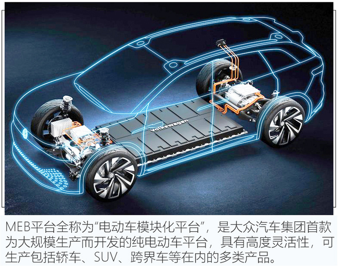 上汽大众id电动车靠谱吗,上汽大众和一汽大众哪个电动车好