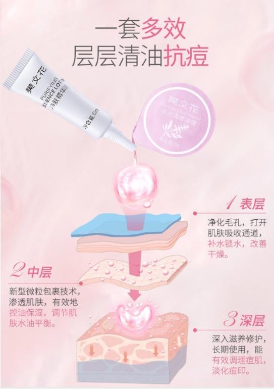 【全国4000店通用｜樊文花丨38元享门市价388元套餐，AI专业肌肤检测+面部深度清洁+面部拨筋+基础补水。卢氏有店