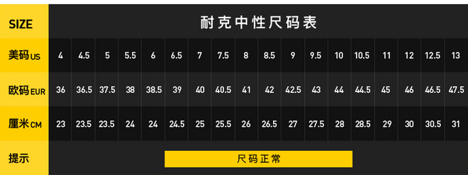 为什么你的跑鞋不合脚,跑鞋尺码怎样才算合脚
