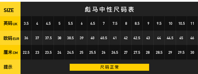 为什么你的跑鞋不合脚,跑鞋尺码怎样才算合脚