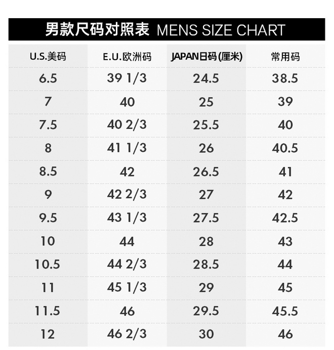 为什么你的跑鞋不合脚,跑鞋尺码怎样才算合脚