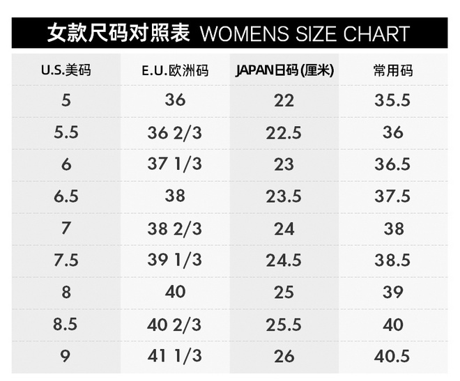 为什么你的跑鞋不合脚,跑鞋尺码怎样才算合脚
