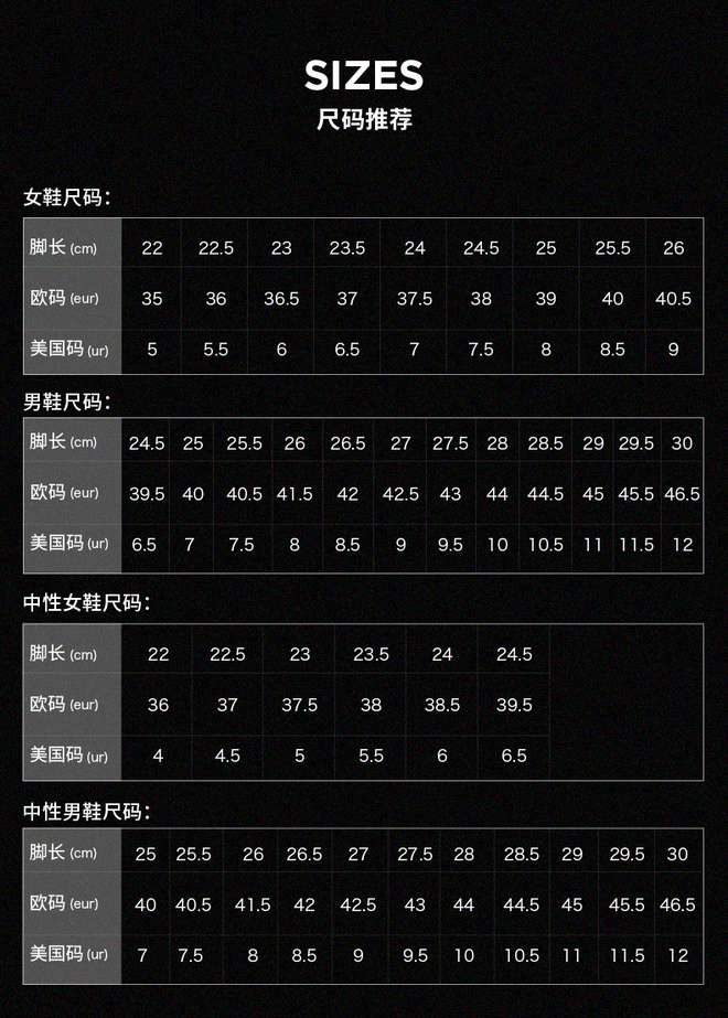 为什么你的跑鞋不合脚,跑鞋尺码怎样才算合脚