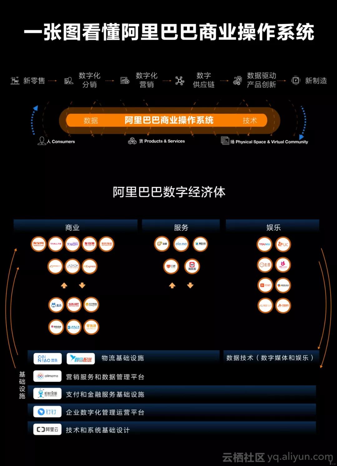 为什么操作系统属于应用软件,为什么做操作系统
