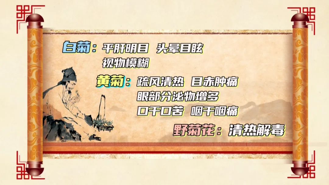 常喝菊花茶可以缓解上火吗,菊花茶对上火有效果吗