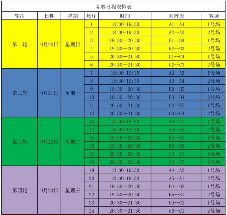 博山五人制足球比赛直播,独山县五人制足球赛直播