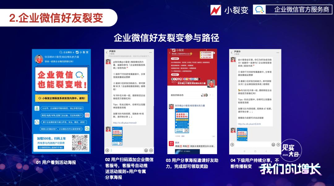 微信运营5种裂变式获客方法,企业微信裂变获客系统