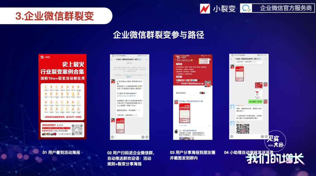 微信运营5种裂变式获客方法,企业微信裂变获客系统