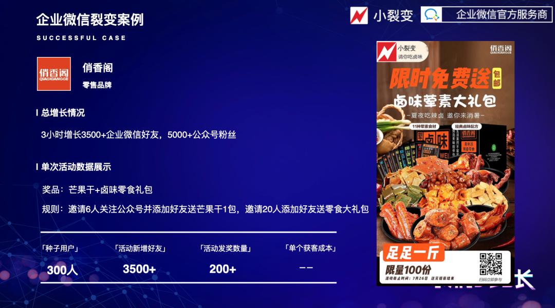 微信运营5种裂变式获客方法,企业微信裂变获客系统