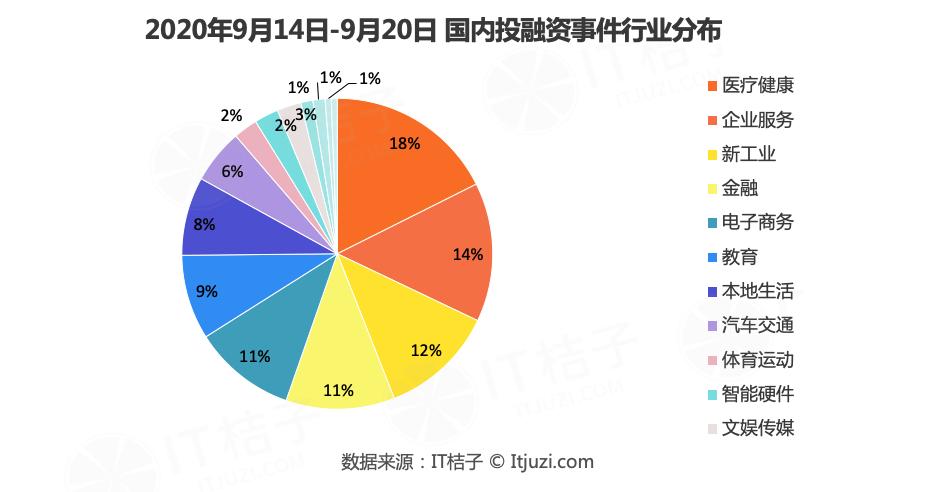 恒大汽车获5亿美元投资,恒大汽车融资3000亿