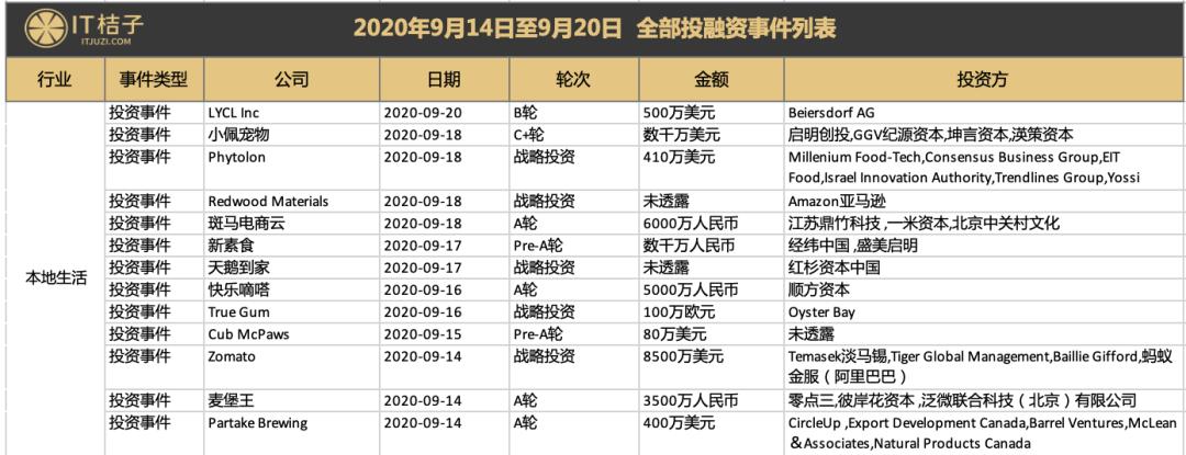 恒大汽车获5亿美元投资,恒大汽车融资3000亿