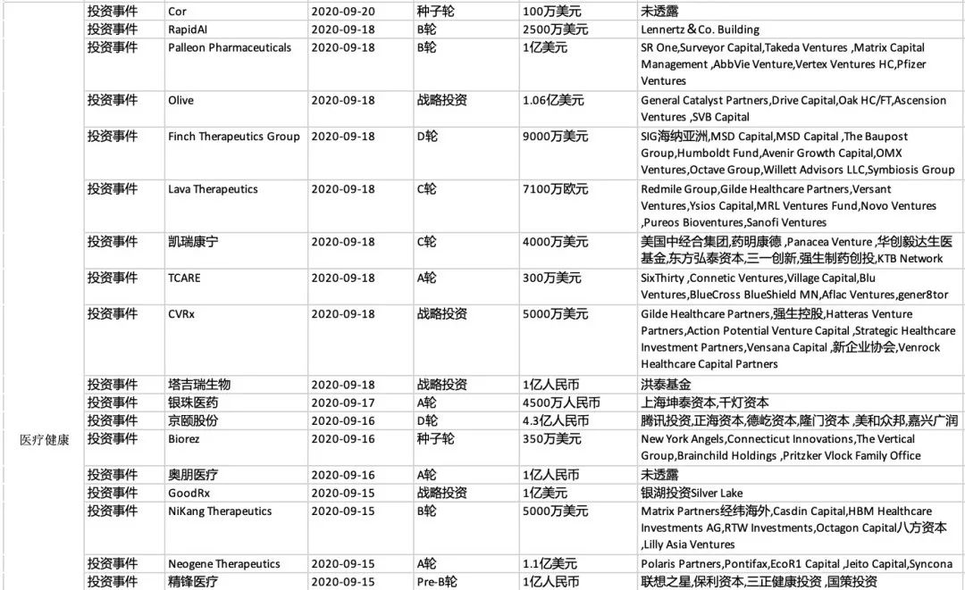 恒大汽车获5亿美元投资,恒大汽车融资3000亿