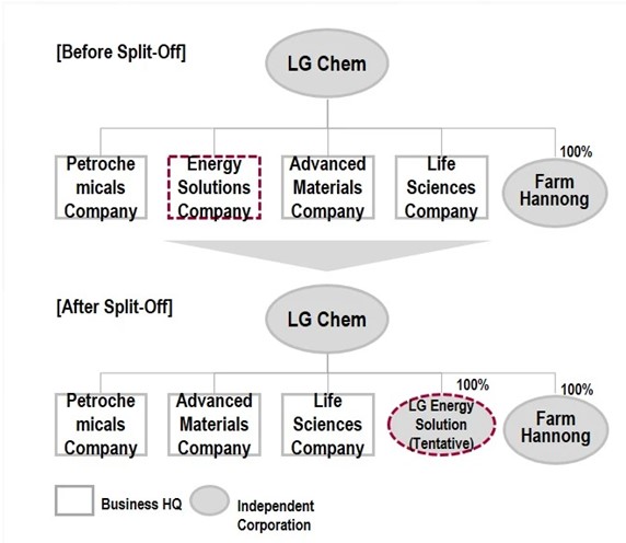 9月21日:第二季全球融合系统市场下滑4.5%;暂阻美国商务部禁止WeChat的行政令