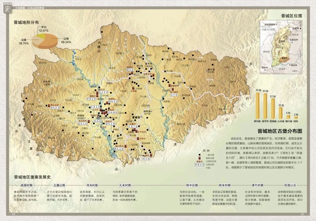 你真的知道这个单词吗,堡字读法