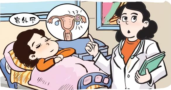 腹超和阴超都是一个探头吗,怎么判断憋尿程度可以做腹超