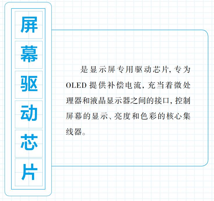 形容工作繁忙的网络热词,2021热词网络流行语