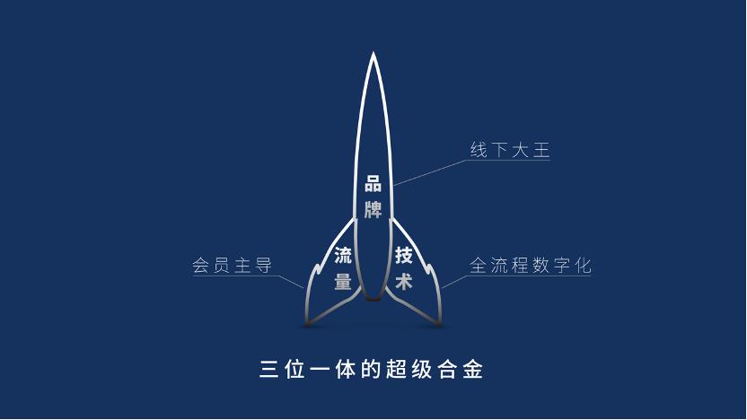 企业是什么？华住用15年证明，企业可以成为*善美真**的社会化表达