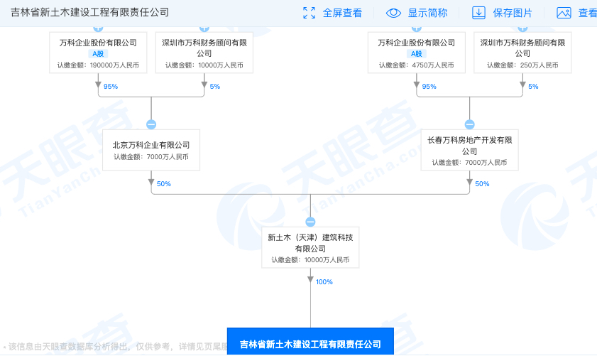 鍚夋灄鐪佹柊鍦熸湪寤鸿宸ョ▼鏈夐檺鍏徃,鍚夋灄寤虹瓚宸ョ▼杩濇硶杩濈邯鏂伴椈