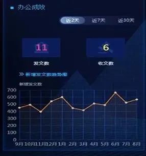 法官真实工作状态,法官都要干什么