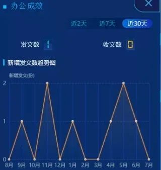 法官真实工作状态,法官都要干什么