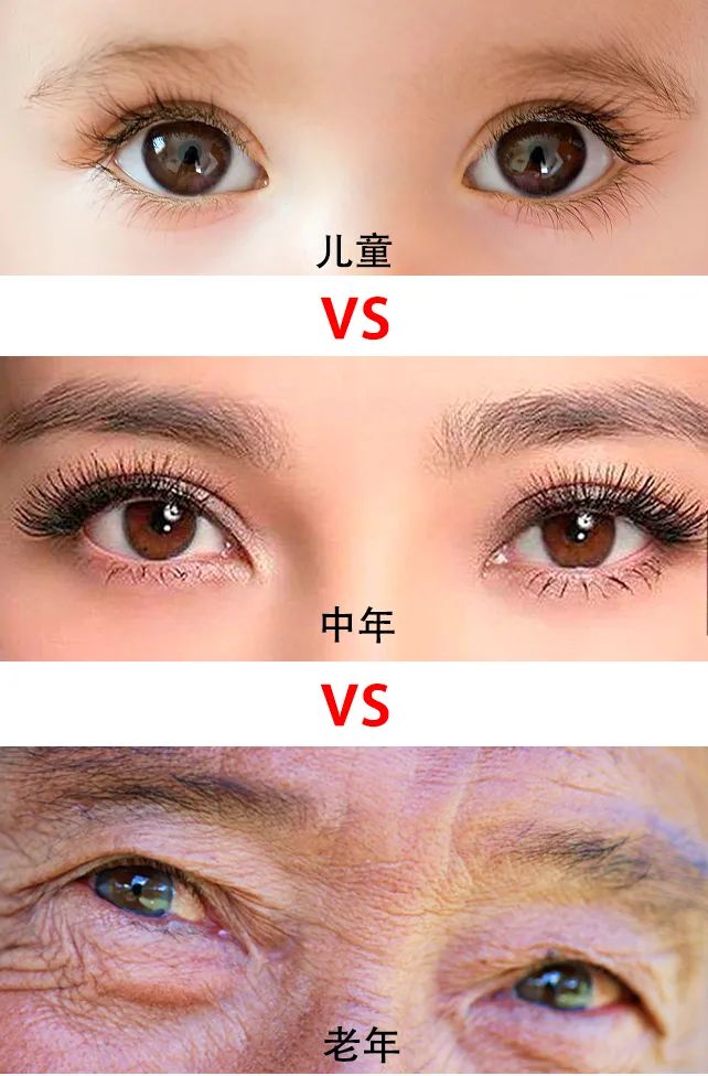 眼睛干涩、胀痛、*血丝红**？用眼过度，只需10秒，给眼睛来一次彻底大清洗，网友：眼里脏东西竟然这么多！洗后爽爆了