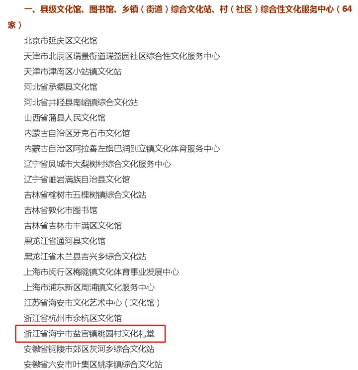 厉害了，海宁这个集体拟入选全国先进