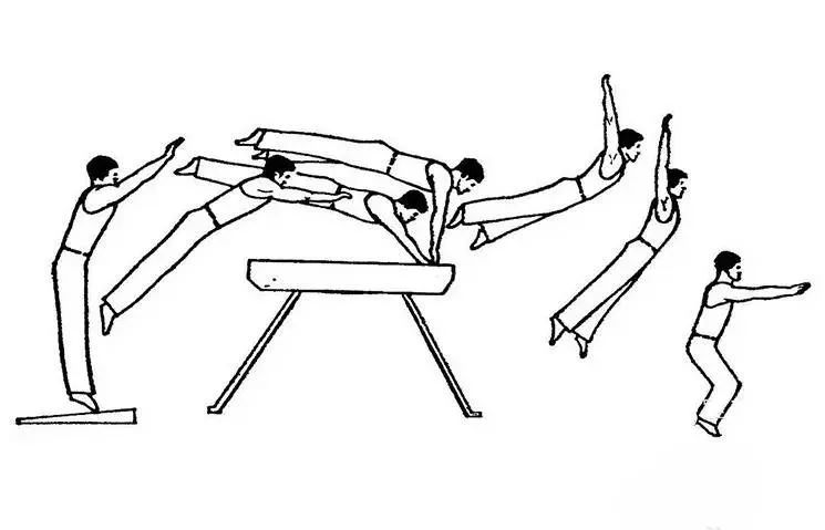 木马要怎么跳,木马如何训练