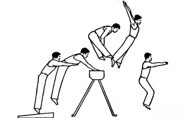 木马要怎么跳,木马如何训练