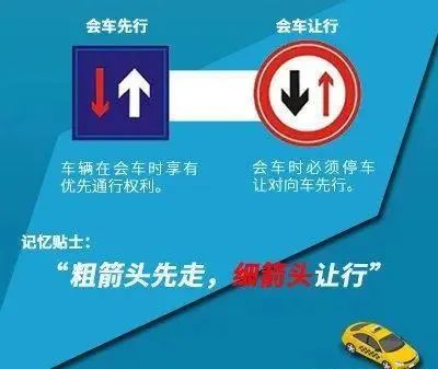 行车安全带标志,怎么认识防爆胎标志