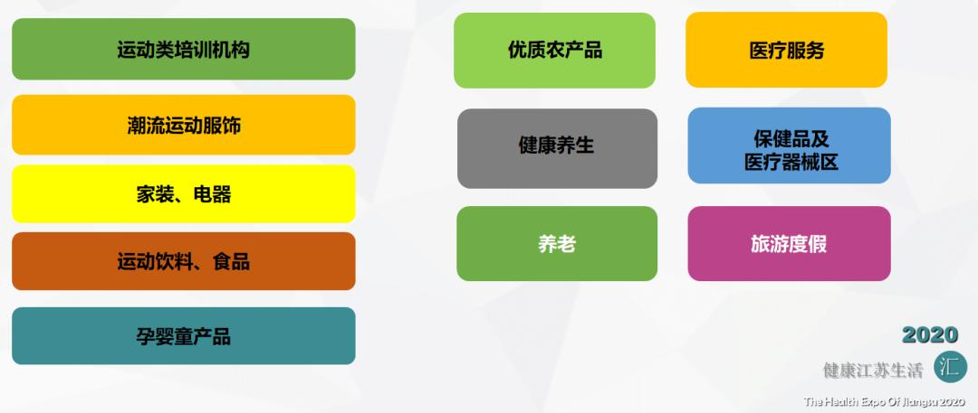 买买买逛逛逛,逛逛逛买买买假期该有的样子